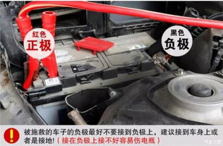 汽车电瓶是多少负